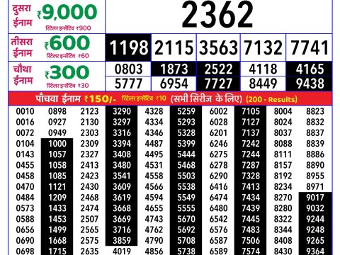 Rajshree Lottery Result Today