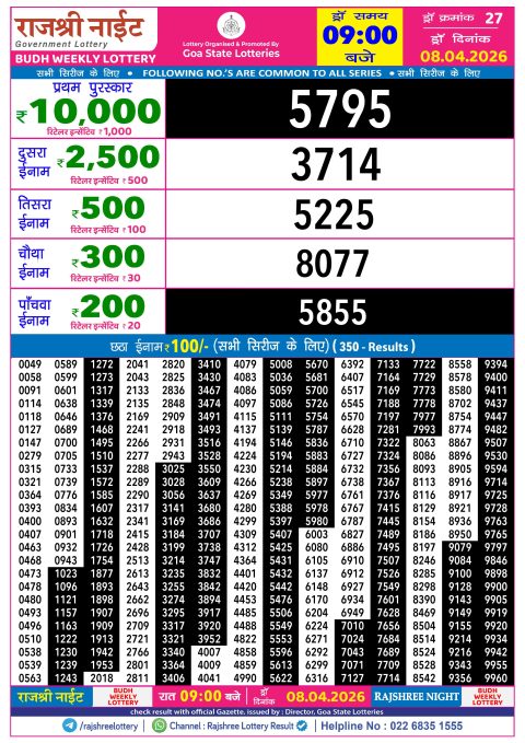Rajshree Lottery Result Today
