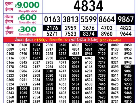 Rajshree Lottery Result Today