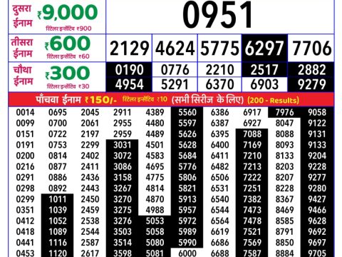 Rajshree Lottery Result Today