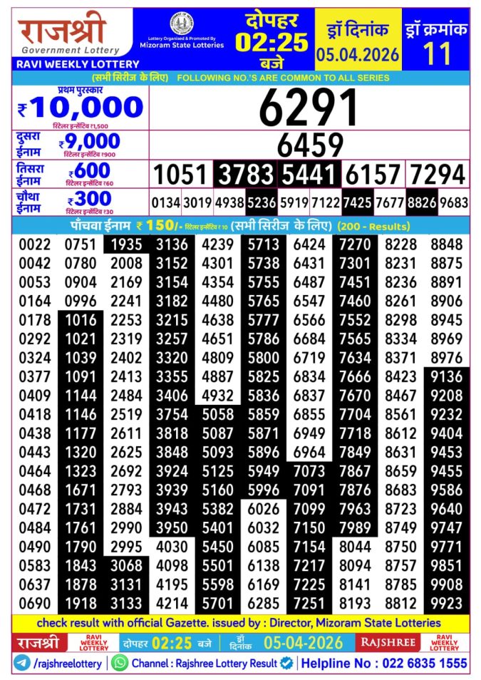 Rajshree Lottery Result Today