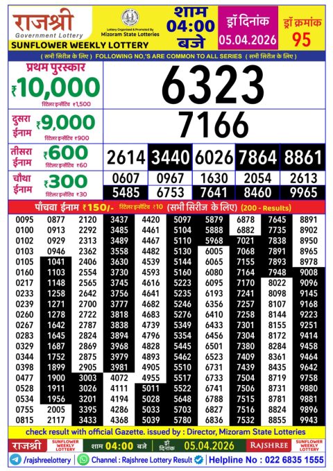 Rajshree Lottery Result Today