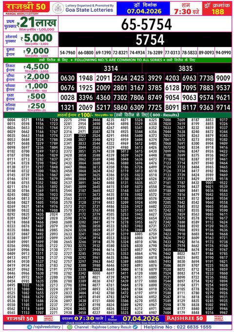 Rajshree Lottery Result Today