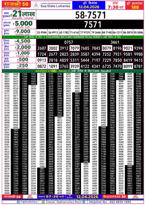 Rajshree Lottery Result Today