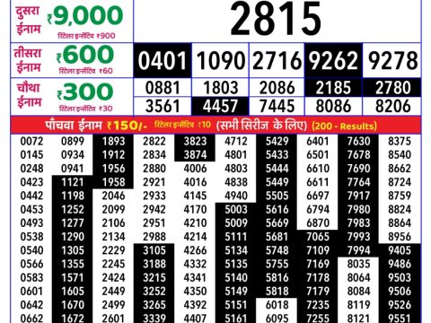 Rajshree Lily Weekly Lottery 4pm result 15 April 2026 Rajshree Lottery Result Today