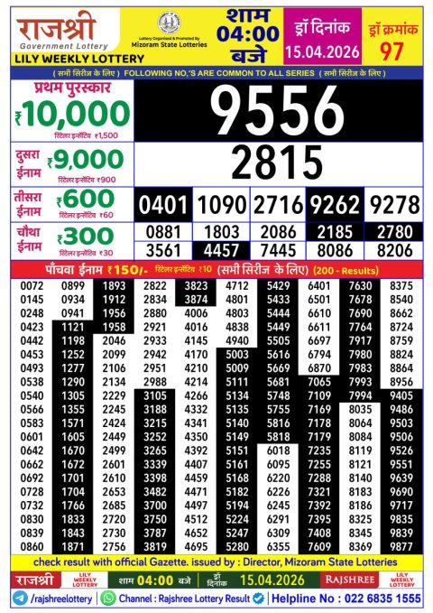 Rajshree Lottery Result Today