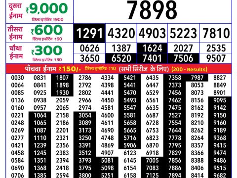Rajshree Lotus Weekly Lottery 4pm Result 16 April 2026 Rajshree Lottery Result Today