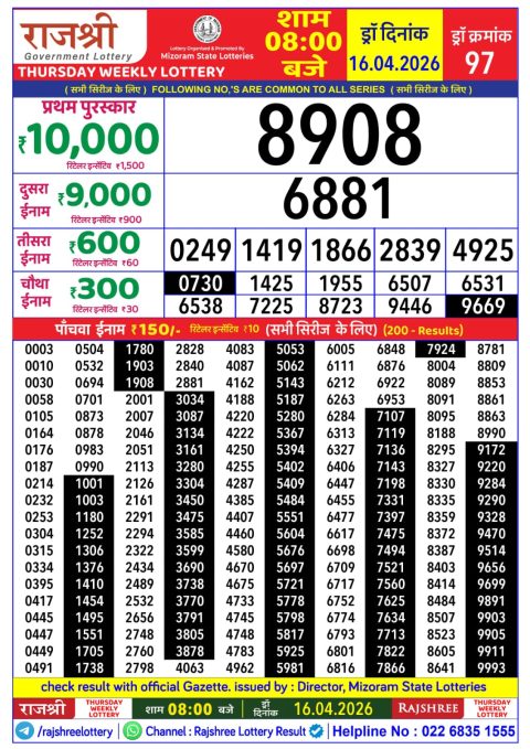 Rajshree Lottery Result Today