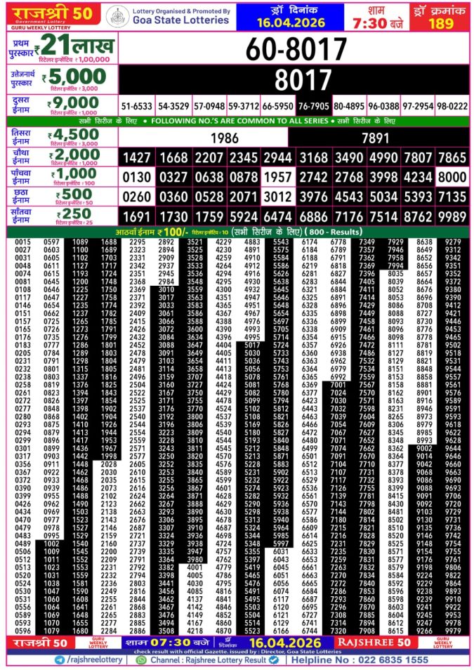 Rajshree 50 Guru Weekly Lottery 7:30pm Result 16 April 2026 Rajshree Lottery Result Today