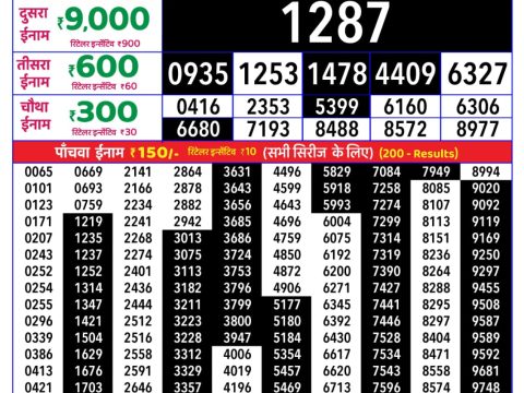 Rajshree Lottery Result Today