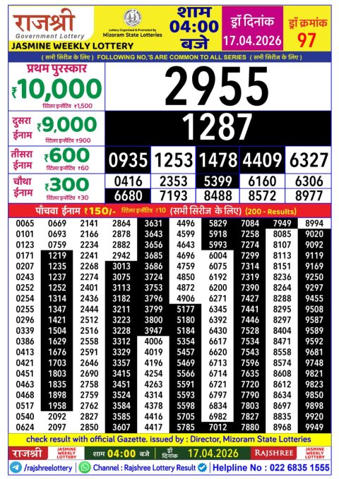 Rajshree Lottery Result Today