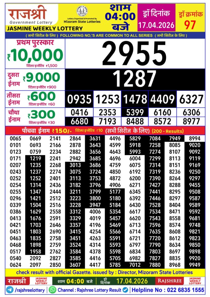 Rajshree Lottery Result Today