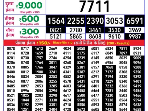 Rajshree Lottery Result Today