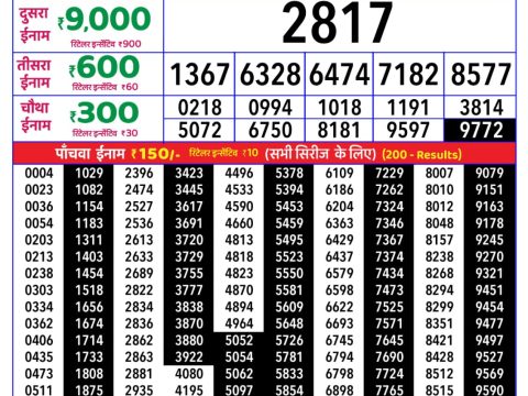 Rajshree Lottery Result Today