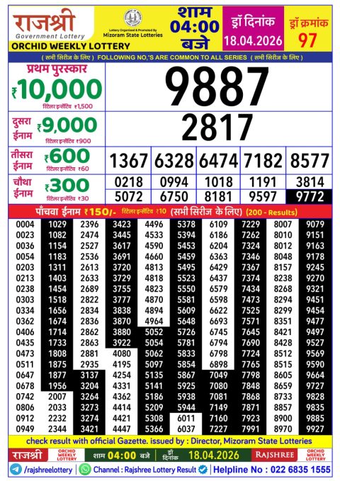 Rajshree Lottery Result Today