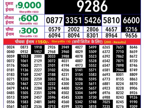 Rajshree Lottery Result Today