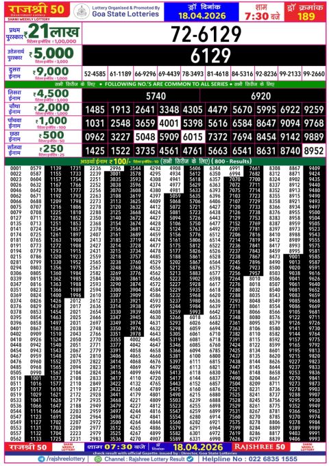 Rajshree Lottery Result Today