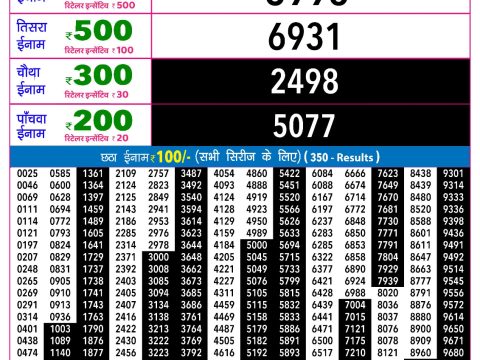 Rajshree Lottery Result Today