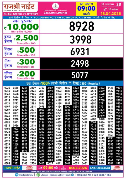 Rajshree Lottery Result Today