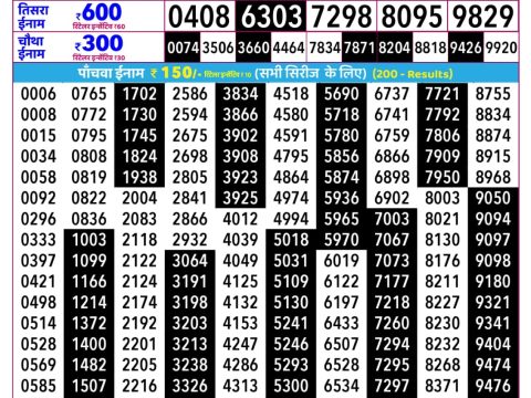 Rajshree Lottery Result Today