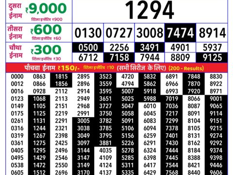 Rajshree Lottery Result Today