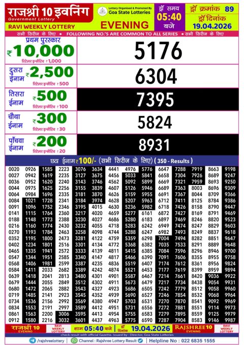 Rajshree Lottery Result Today