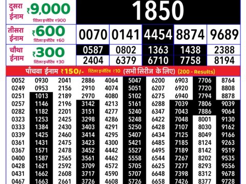 Rajshree Lottery Result Today