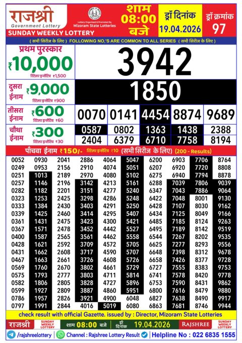 Rajshree Lottery Result Today