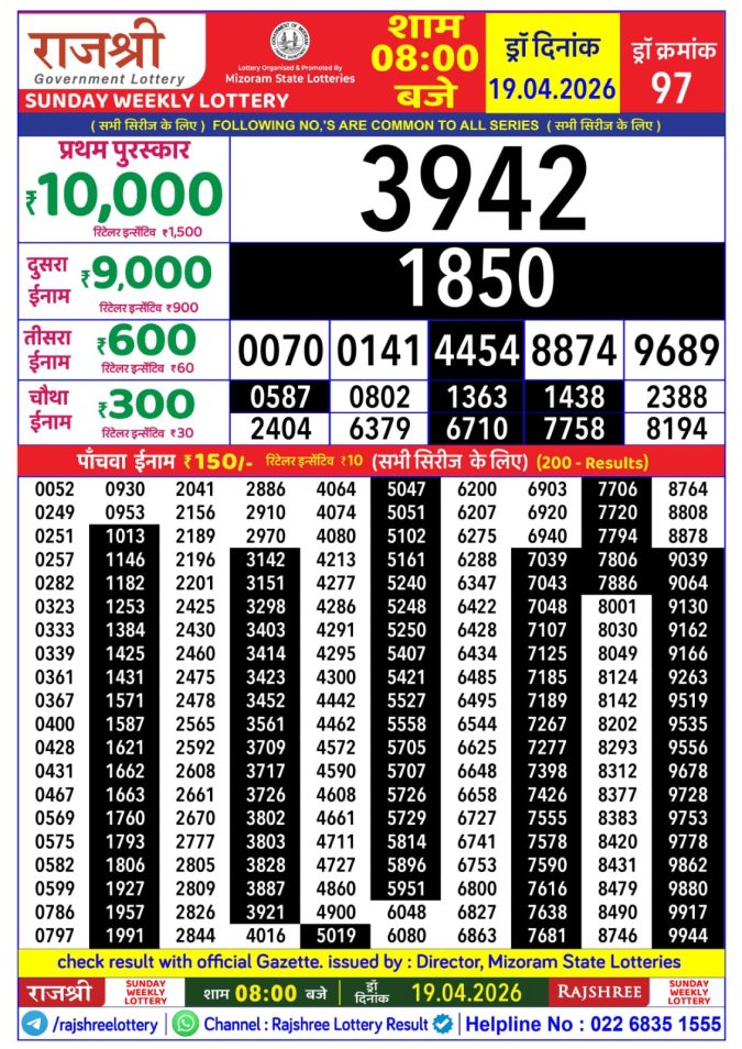 Rajshree Lottery Result Today