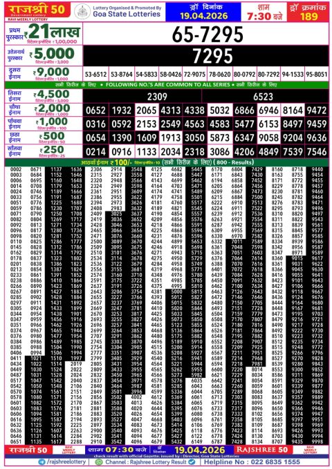 Rajshree Lottery Result Today