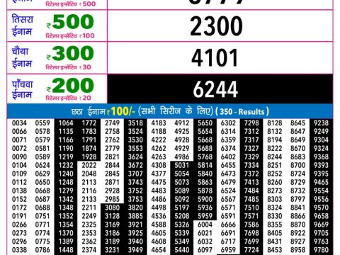 Rajshree Lottery Result Today