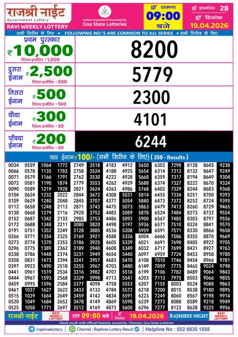 Rajshree Lottery Result Today