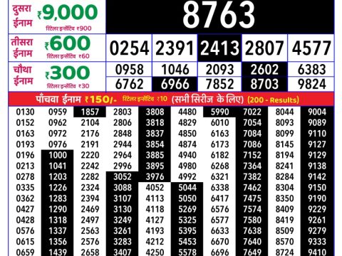 Rajshree Lottery Result Today