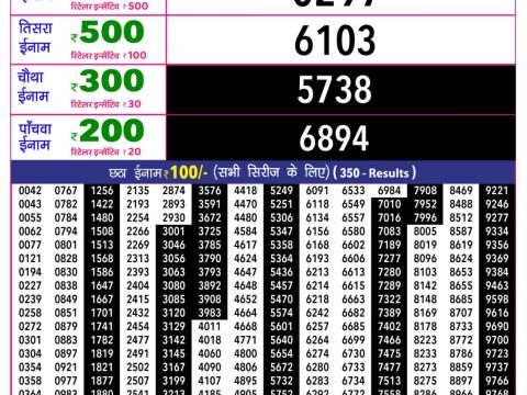 Rajshree Lottery Result Today