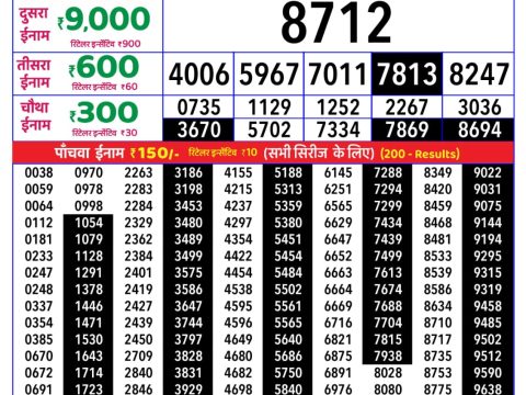 Rajshree Lottery Result Today