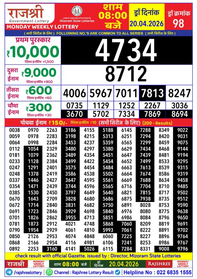 Rajshree Lottery Result Today