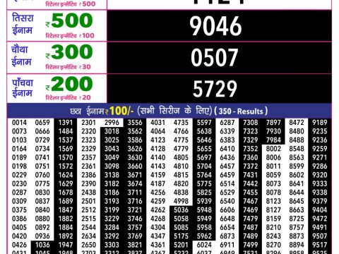 Rajshree Lottery Result Today