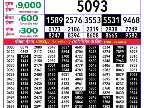 Rajshree Lottery Result Today