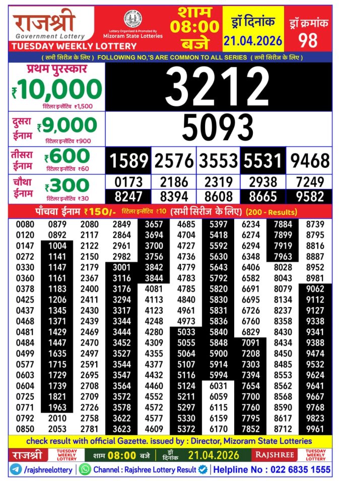 Rajshree Lottery Result Today