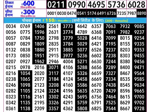 Rajshree Lottery Result Today