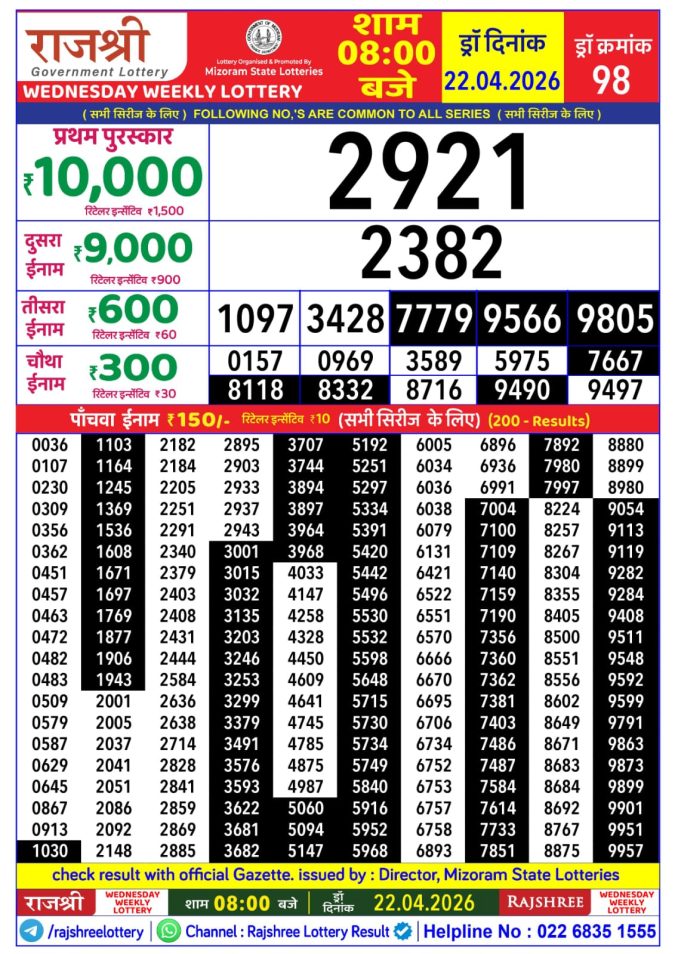 Rajshree Lottery Result Today