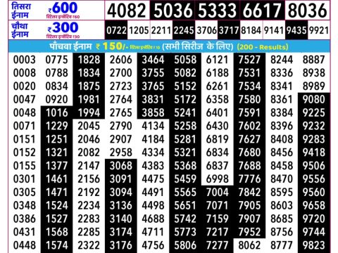 Rajshree Lottery Result Today