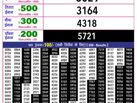 Rajshree Lottery Result Today