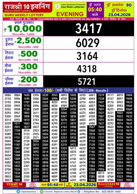Rajshree Lottery Result Today