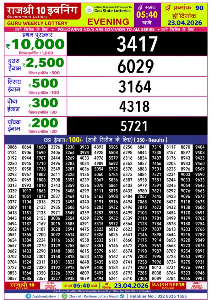 Rajshree Lottery Result Today