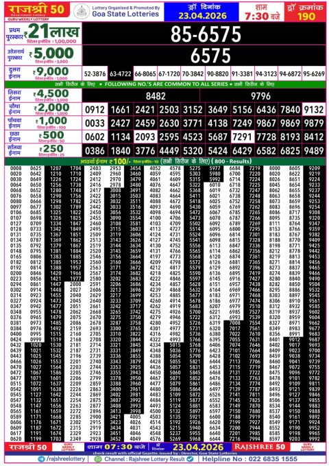 Rajshree Lottery Result Today