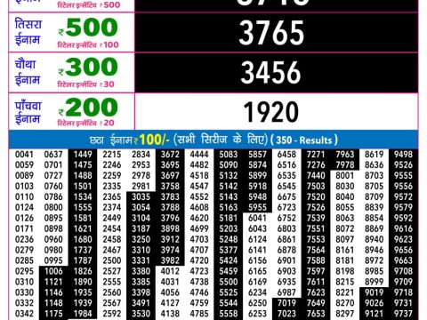 Rajshree Lottery Result Today