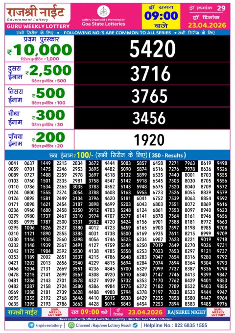 Rajshree Lottery Result Today