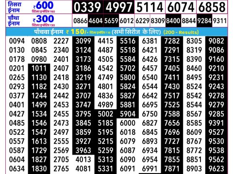 Rajshree Lottery Result Today