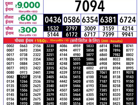 Rajshree Lottery Result Today